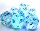 Borealis® Polyhedral Icicle™/light blue Luminary™ 7-Die Set