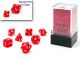 Translucent Red w/ White Mini Polyhedral 7 Dice Set